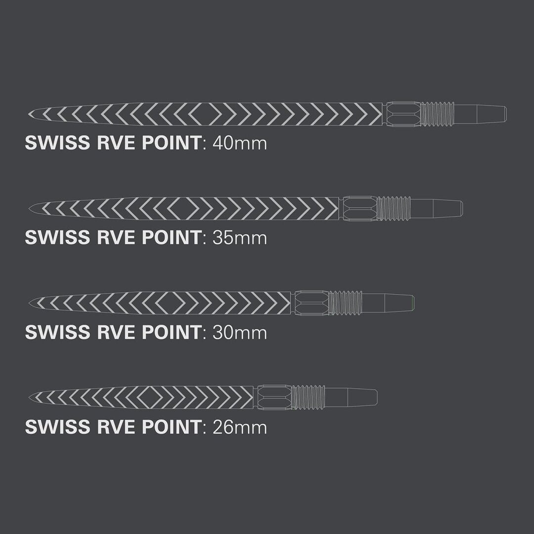 Target Swiss Points RVE Gold