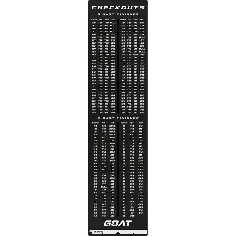GOAT Checkout Dartteppich / 60-80cm