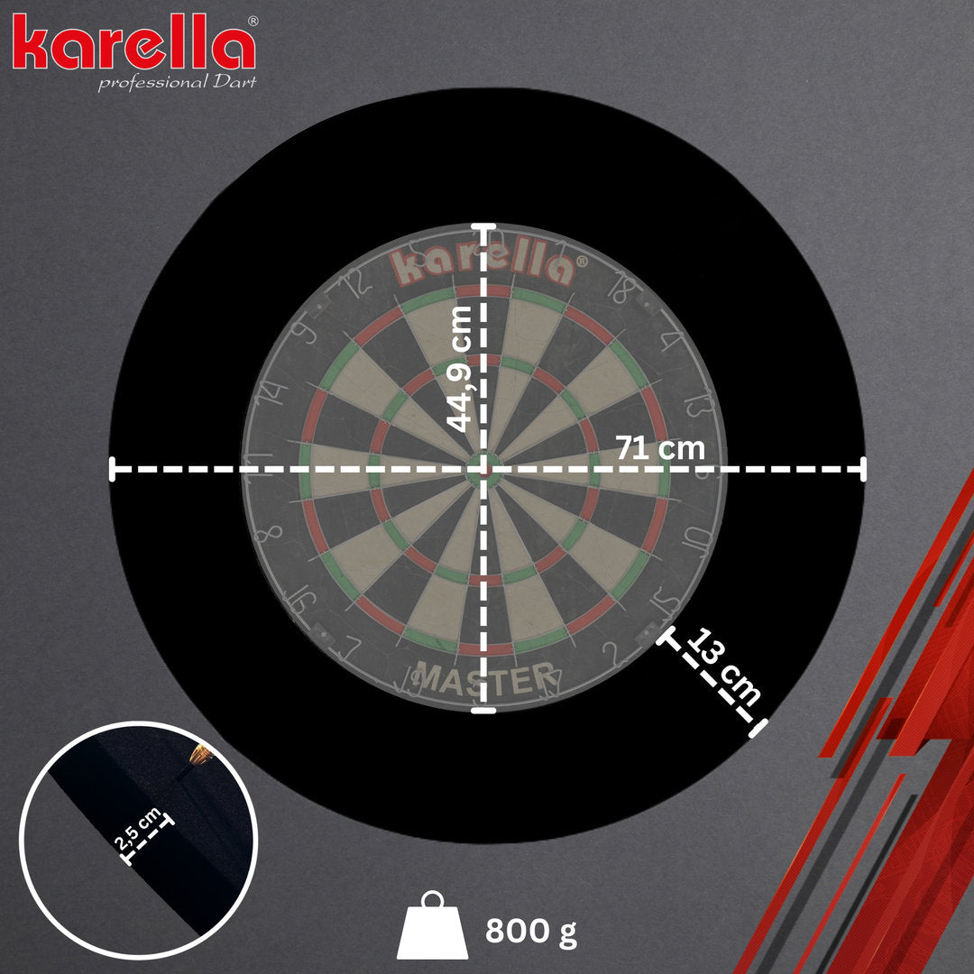 Karella  Catchring EVA 4-teilig schwarz