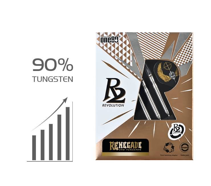 R2 Interchange Re-negade Steeltip 22g | 24g