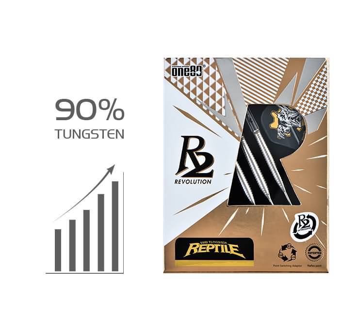 R2 Interchange Re-ptile Steeltip 22g | 24g