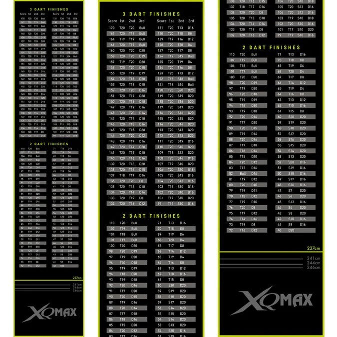 XQMax Dart Teppich– Checkout Grün – 60 cm x 285 cm
