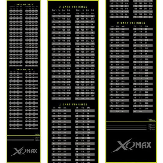 XQMax Dart Teppich– Checkout Grün – 60 cm x 285 cm