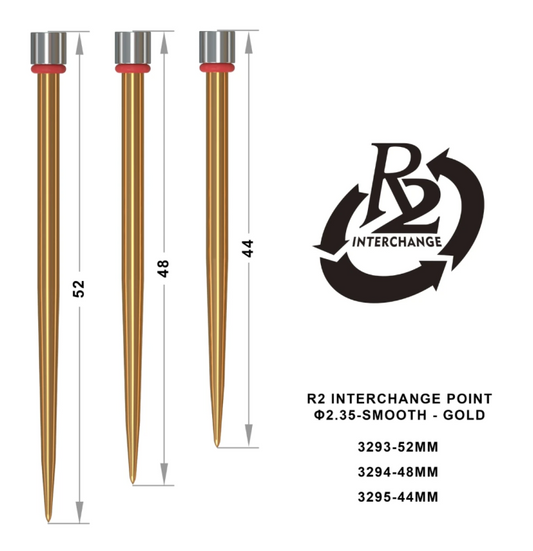 R2 Interchange Point (2.35mm) - Smooth - Gold