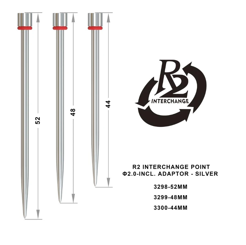 R2 INTERCHANGE POINT 2mm Inkl. Hülsen. 44mm | 48mm | 52mm