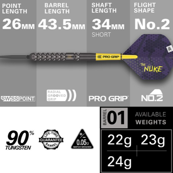 Target Luke Littler G1 90% Swiss Point