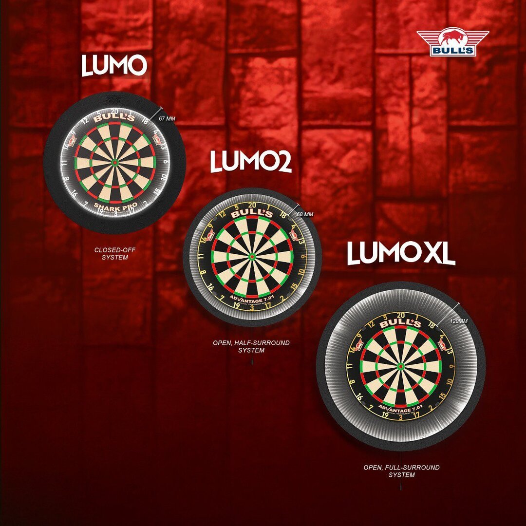 Bull's Lumo XL LED Ring – 360° mit Surround