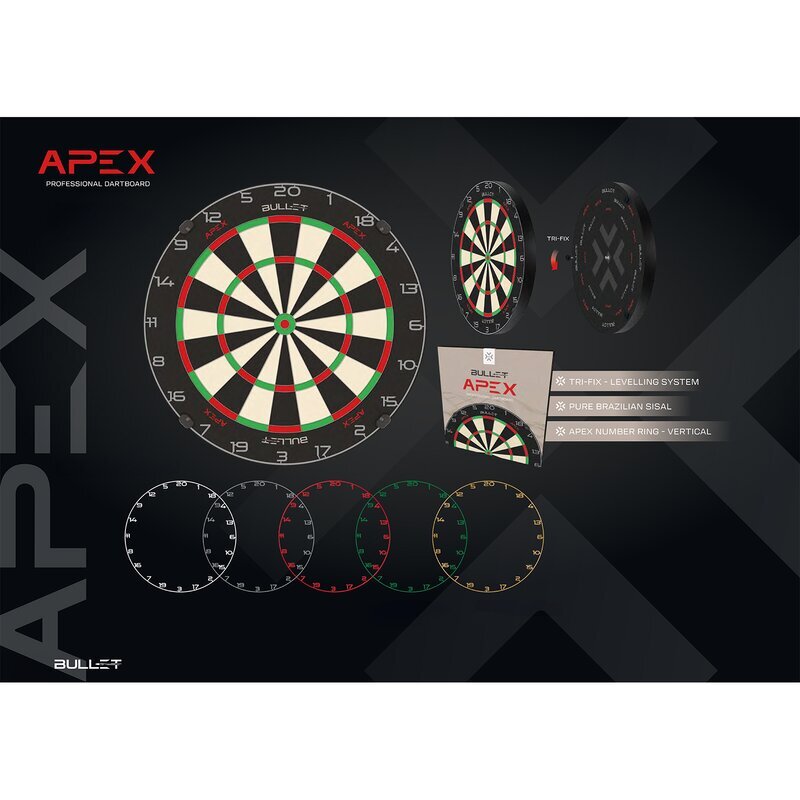 Bullet Darts Nummernring für Dartboards