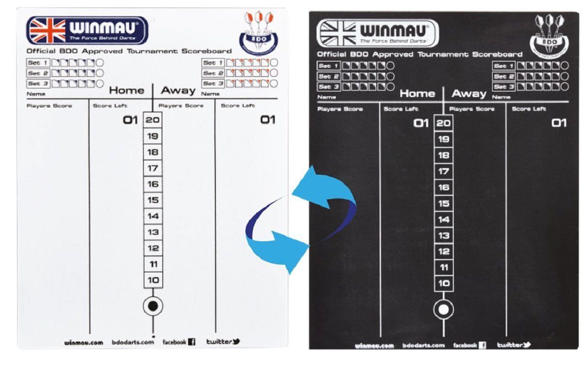 Winmau Scoreboard Schreibtafel