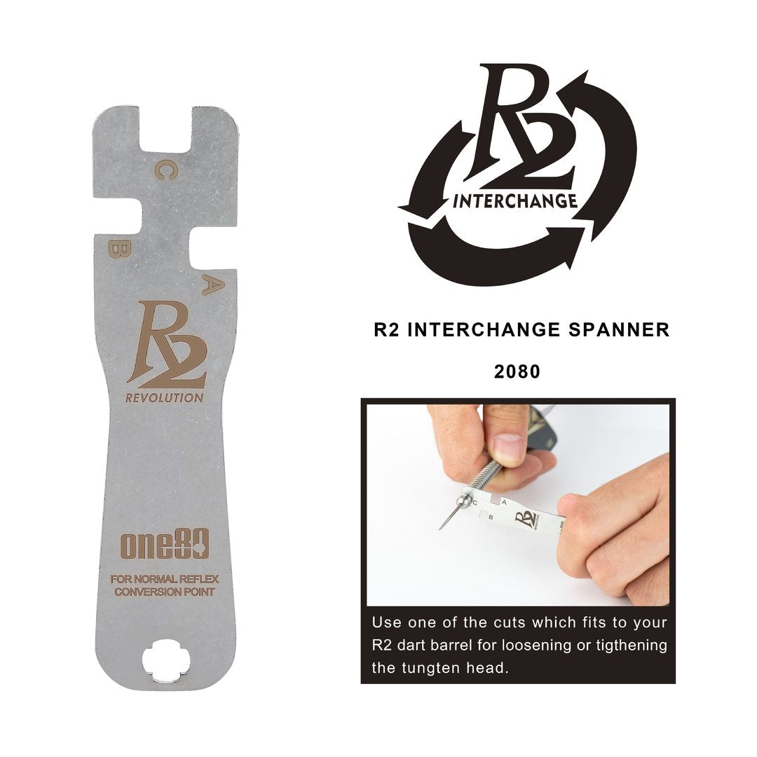 R2 Interchange Spanner