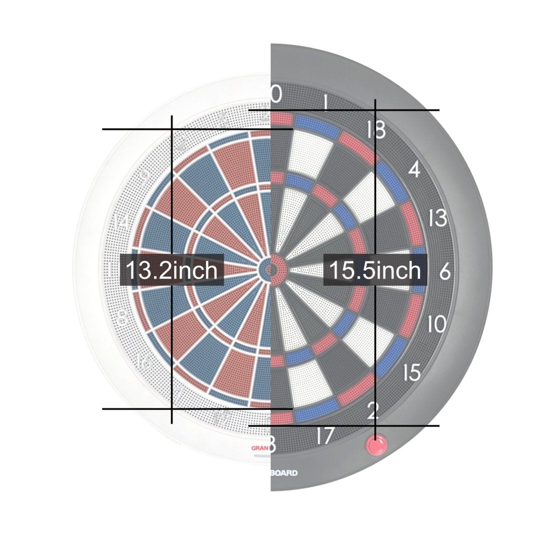 GRANBOARD132 5.0
