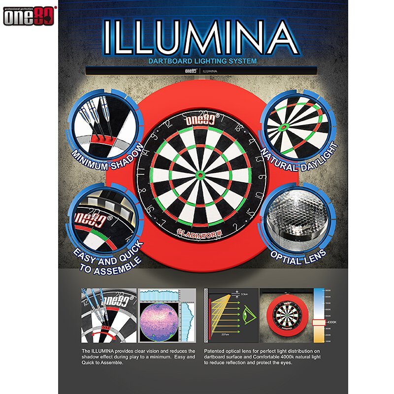 Illumina Lighting Beleuchtung