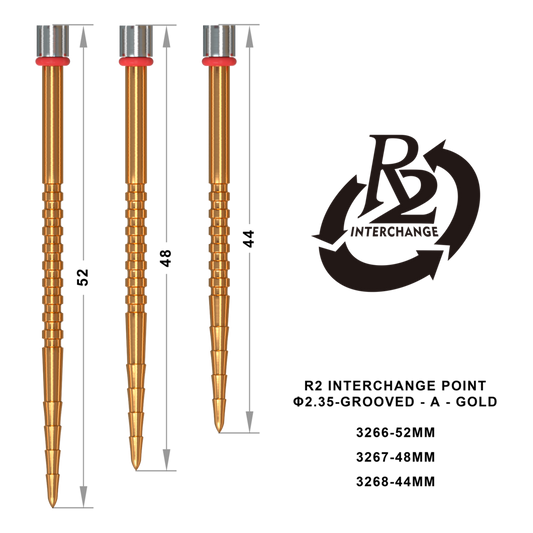 R2 Interchange Point (2.35mm) - 52mm - Grooved - A - Gold