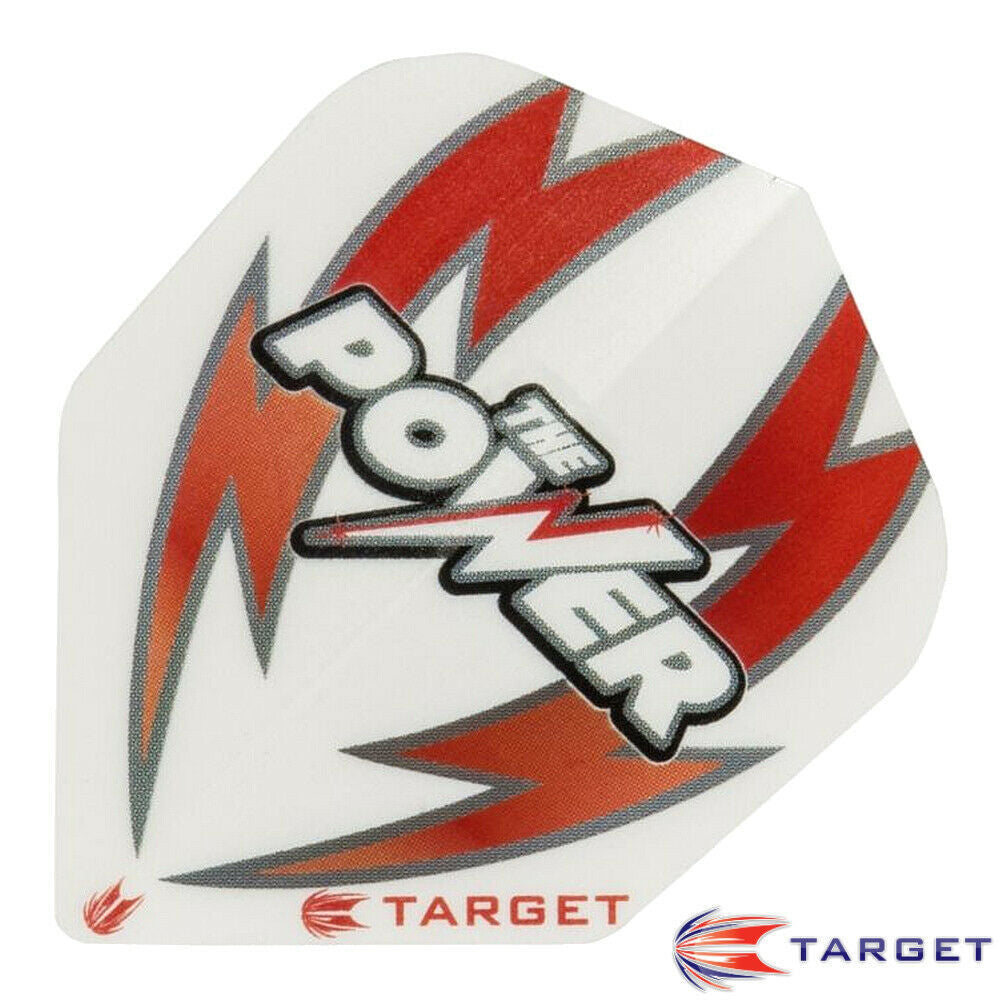 Target Vision The Power